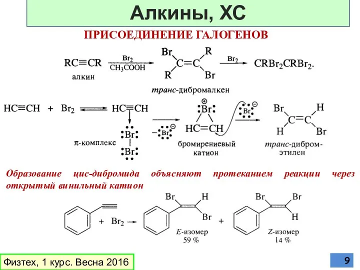 ПРИСОЕДИНЕНИЕ ГАЛОГЕНОВ Образование цис-дибромида объясняют протеканием реакции через открытый винильный катион