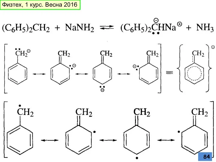 Физтех, 1 курс. Весна 2016