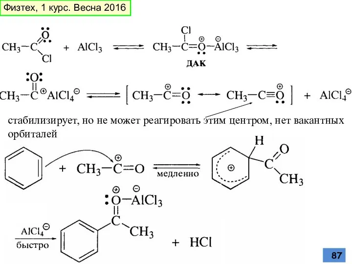 стабилизирует, но не может реагировать этим центром, нет вакантных орбиталей Физтех, 1 курс. Весна 2016