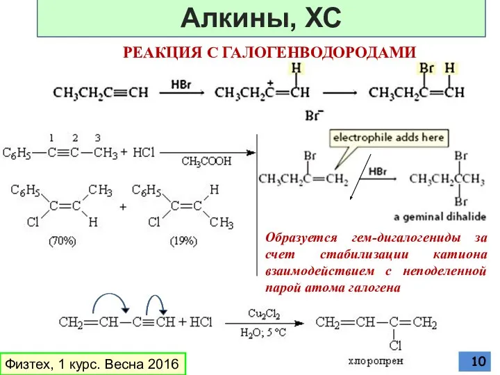 РЕАКЦИЯ С ГАЛОГЕНВОДОРОДАМИ Образуется гем-дигалогениды за счет стабилизации катиона взаимодействием с