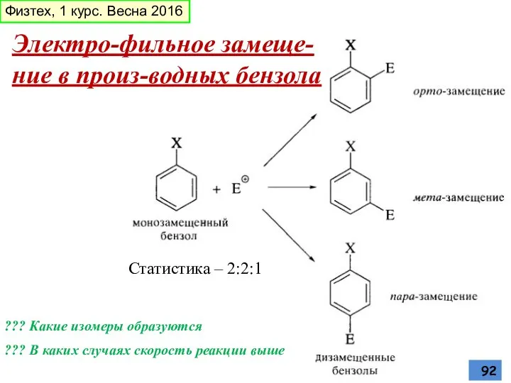 Электро-фильное замеще-ние в произ-водных бензола Статистика – 2:2:1 ??? Какие изомеры