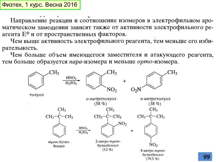 Физтех, 1 курс. Весна 2016