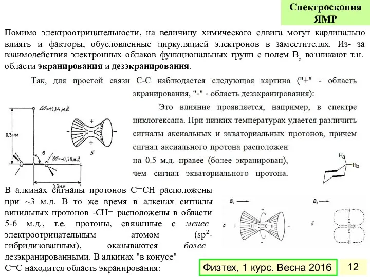 Помимо электроотрицательности, на величину химического сдвига могут кардинально влиять и факторы,