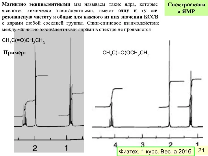 СH3C(=O)CH2CH3 СH3C(=O)OCH2CH3 Магнитно эквивалентными мы называем такие ядра, которые являются химически