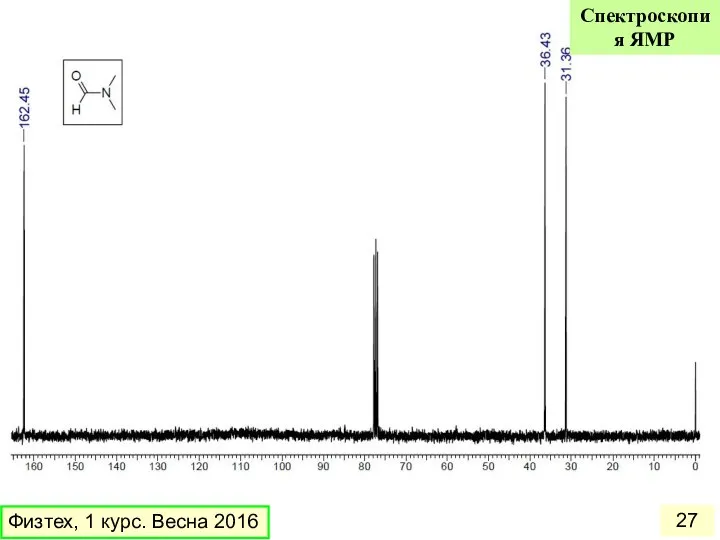 Физтех, 1 курс. Весна 2016 Спектроскопия ЯМР