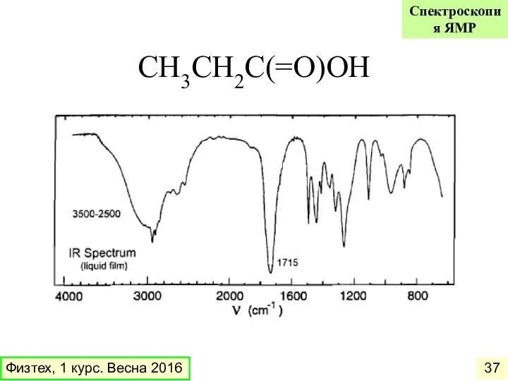 СН3СН2С(=О)ОН Физтех, 1 курс. Весна 2016 Спектроскопия ЯМР