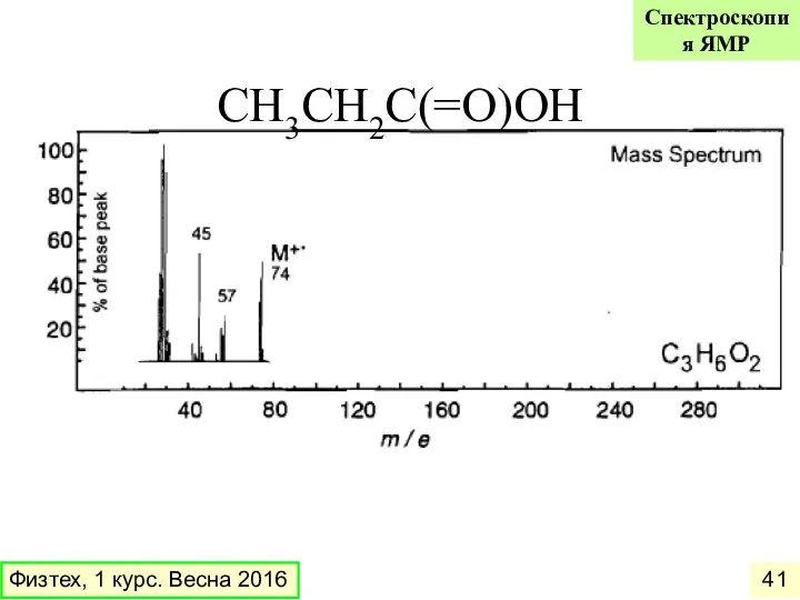 СН3СН2С(=О)ОН Физтех, 1 курс. Весна 2016 Спектроскопия ЯМР