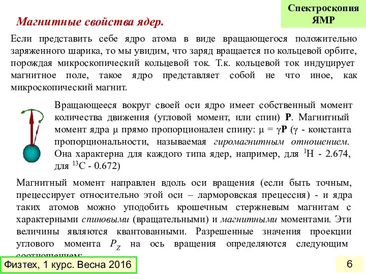 Если представить себе ядро атома в виде вращающегося положительно заряженного шарика,