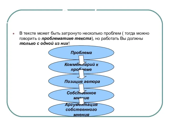 Важно! В тексте может быть затронуто несколько проблем ( тогда можно