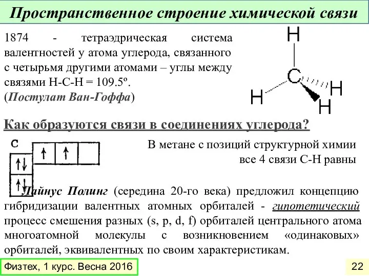 1874 - тетраэдрическая система валентностей у атома углерода, связанного с четырьмя