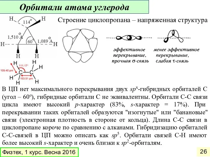 Строение циклопропана – напряженная структура В ЦП нет максимального перекрывания двух