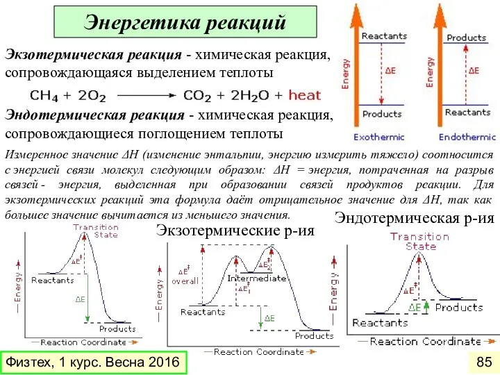 Энергетика реакций Экзотермическая реакция - химическая реакция, сопровождающаяся выделением теплоты Эндотермическая