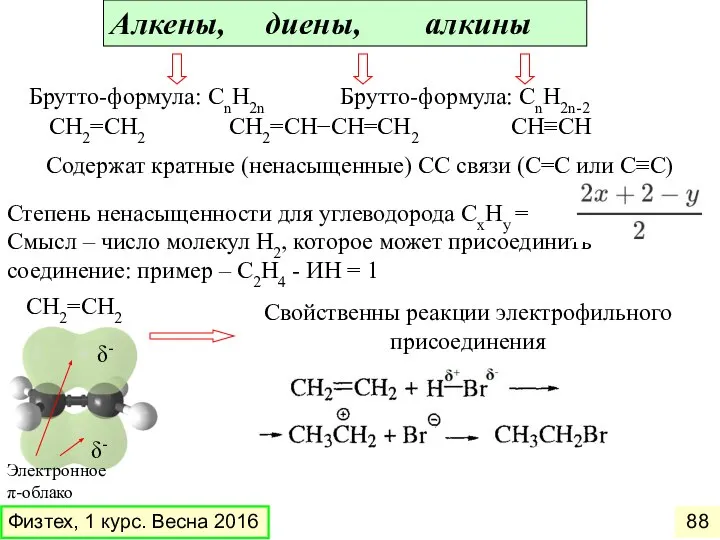 Алкены, диены, алкины Брутто-формула: СnH2n Брутто-формула: СnH2n-2 СН2=СН2 СН2=СН−СН=СН2 СН≡СН Содержат