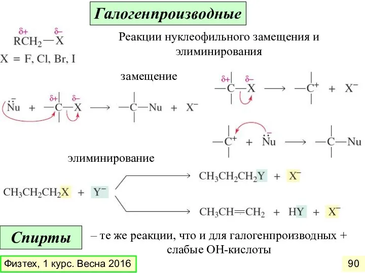 Галогенпроизводные Спирты Реакции нуклеофильного замещения и элиминирования замещение элиминирование Физтех, 1