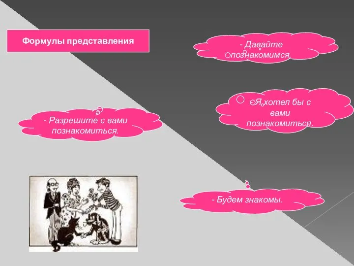 Формулы представления - Разрешите с вами познакомиться. - Давайте познакомимся. -
