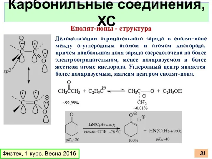 Физтех, 1 курс. Весна 2016 Карбонильные соединения, ХС Енолят-ионы - структура