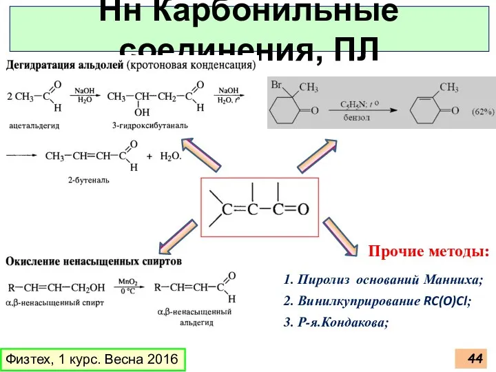 Физтех, 1 курс. Весна 2016 Нн Карбонильные соединения, ПЛ Прочие методы: