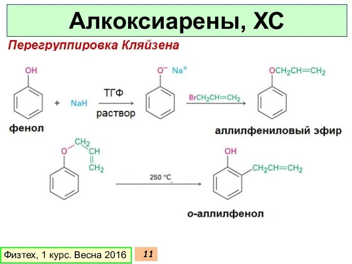 Физтех, 1 курс. Весна 2016 Алкоксиарены, ХС