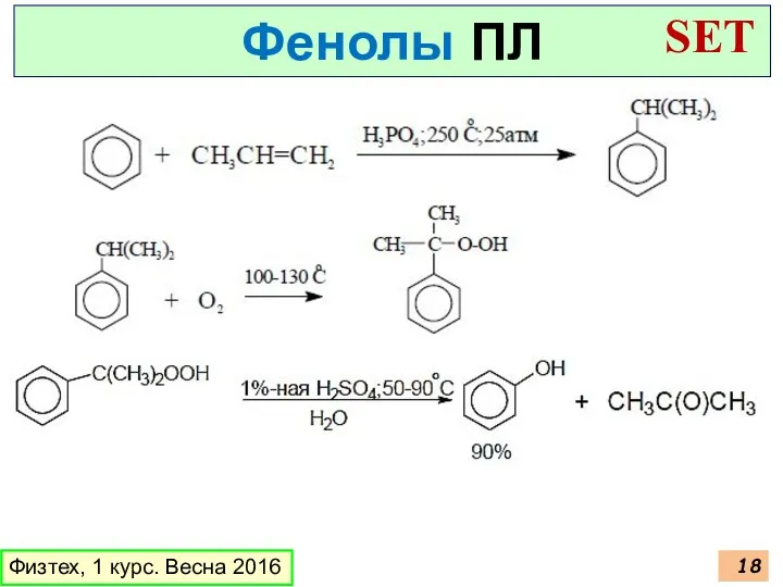 Физтех, 1 курс. Весна 2016 Фенолы ПЛ SET