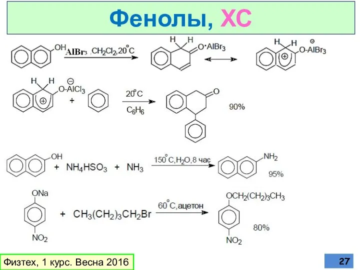 Физтех, 1 курс. Весна 2016 Фенолы, ХС