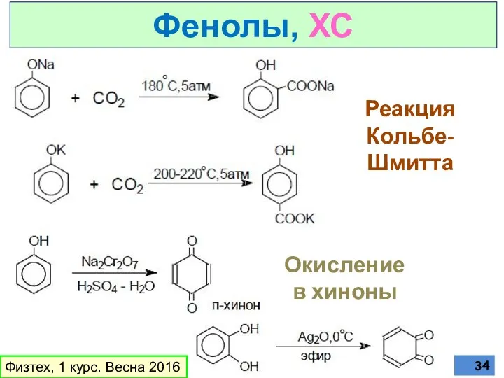 Физтех, 1 курс. Весна 2016 Фенолы, ХС Реакция Кольбе-Шмитта Окисление в хиноны