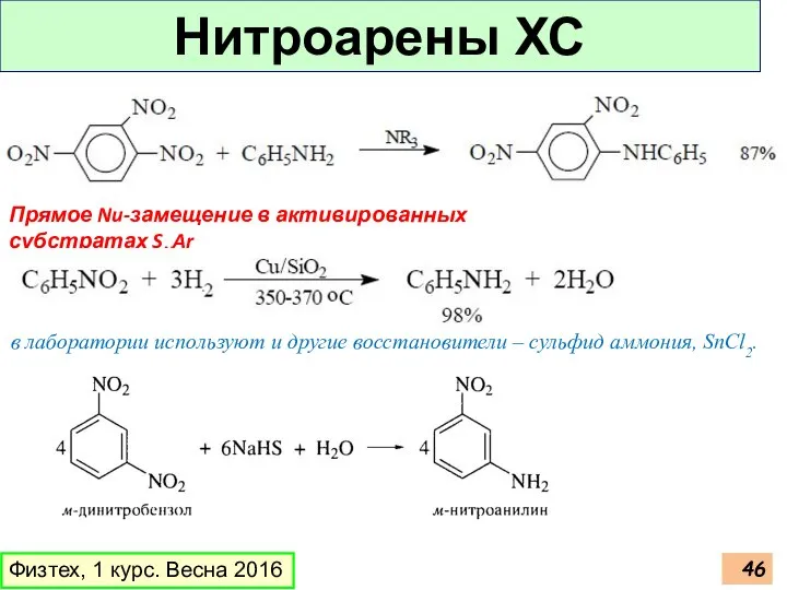 Нитроарены ХС Физтех, 1 курс. Весна 2016 Прямое Nu-замещение в активированных