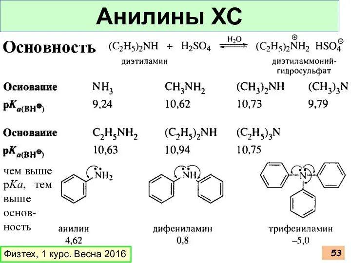 Основность чем выше pKa, тем выше основ-ность Анилины ХС Физтех, 1 курс. Весна 2016