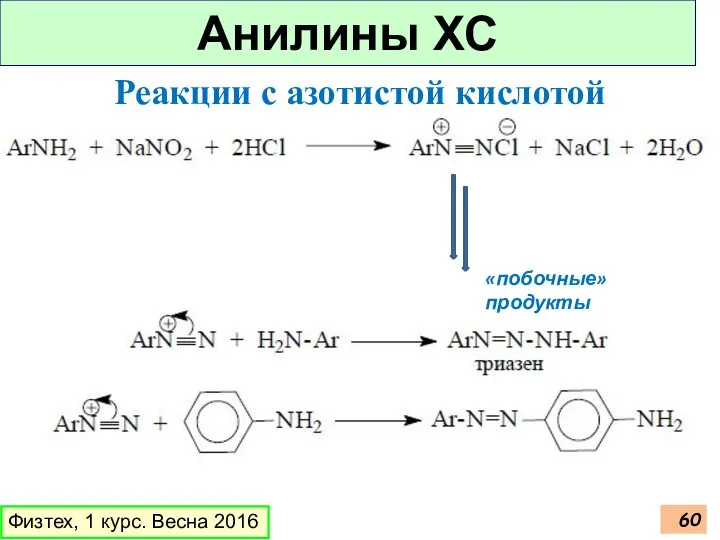 Анилины ХС Физтех, 1 курс. Весна 2016 Реакции с азотистой кислотой «побочные» продукты