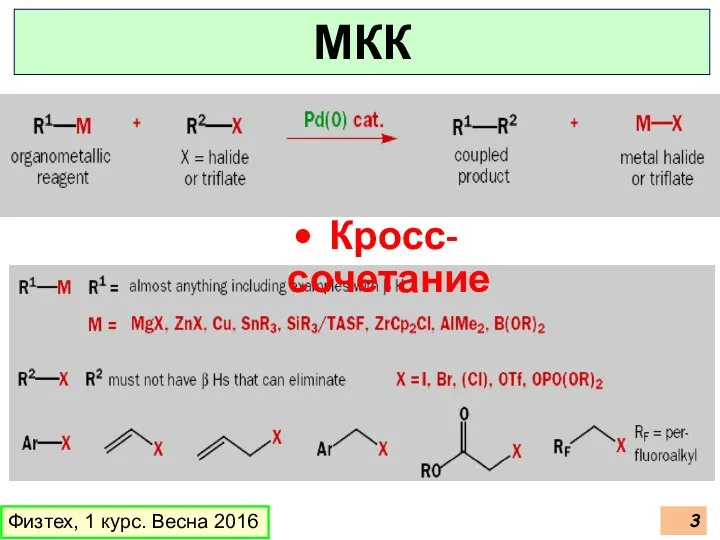 Физтех, 1 курс. Весна 2016 МКК Кросс-сочетание