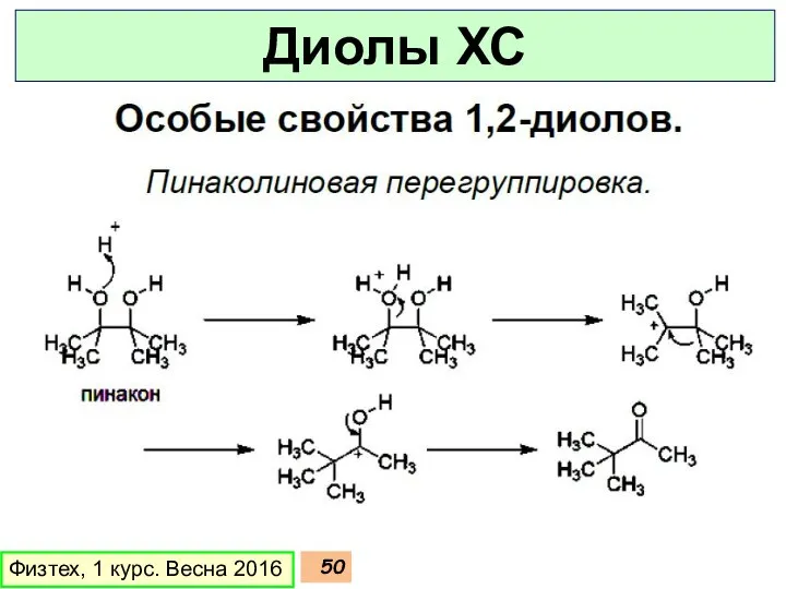 Физтех, 1 курс. Весна 2016 Диолы ХС