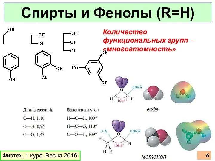 Физтех, 1 курс. Весна 2016 Спирты и Фенолы (R=H) Количество функциональных групп - «многоатомность»