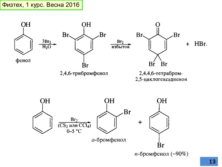 Физтех, 1 курс. Весна 2016