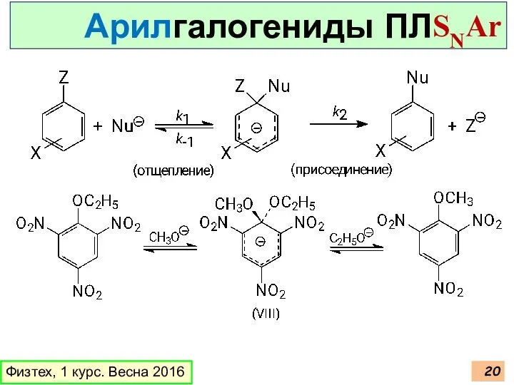 Физтех, 1 курс. Весна 2016 Арилгалогениды ПЛ SNAr