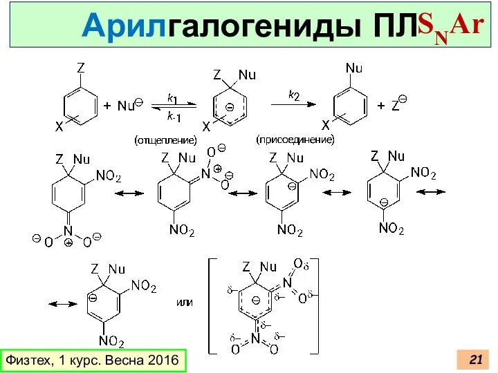 Физтех, 1 курс. Весна 2016 Арилгалогениды ПЛ SNAr