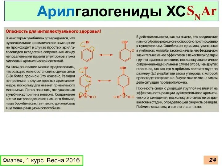 Физтех, 1 курс. Весна 2016 Арилгалогениды ХС SNAr