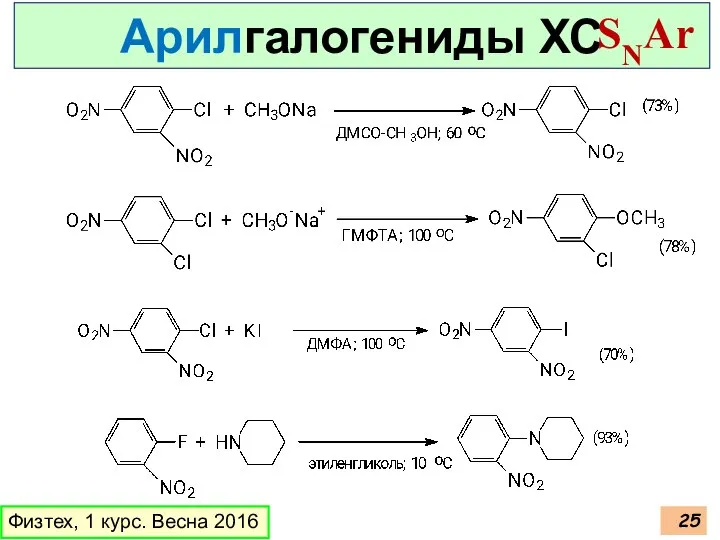 Физтех, 1 курс. Весна 2016 Арилгалогениды ХС SNAr