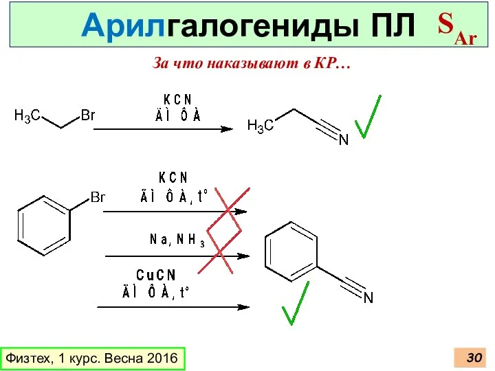 Физтех, 1 курс. Весна 2016 Арилгалогениды ПЛ SAr За что наказывают в КР…