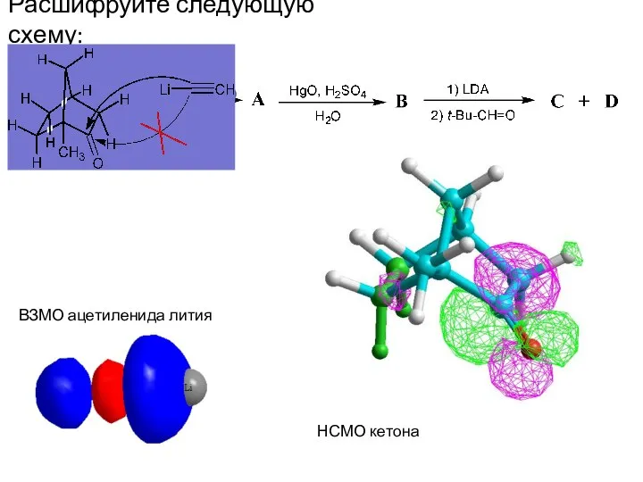Расшифруйте следующую схему: ВЗМО ацетиленида лития НСМО кетона