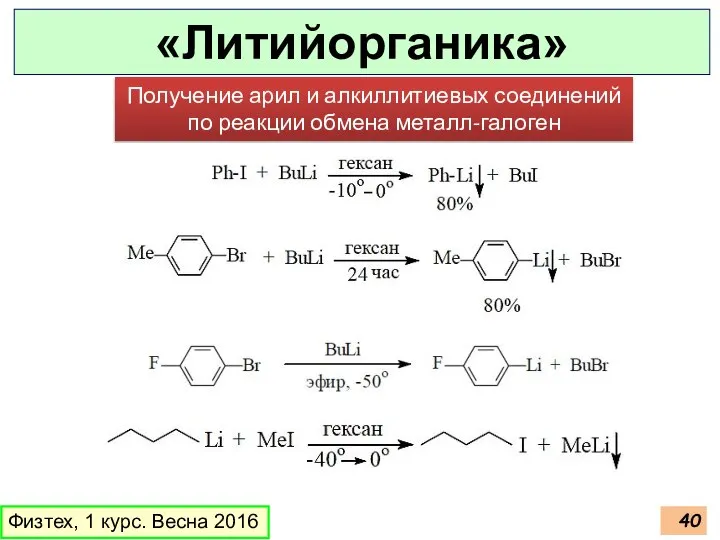 Физтех, 1 курс. Весна 2016 «Литийорганика» Получение арил и алкиллитиевых соединений по реакции обмена металл-галоген