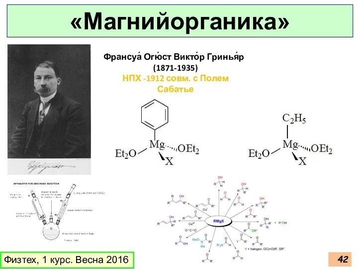 Физтех, 1 курс. Весна 2016 «Магнийорганика» Франсуа́ Огю́ст Викто́р Гринья́р (1871-1935)