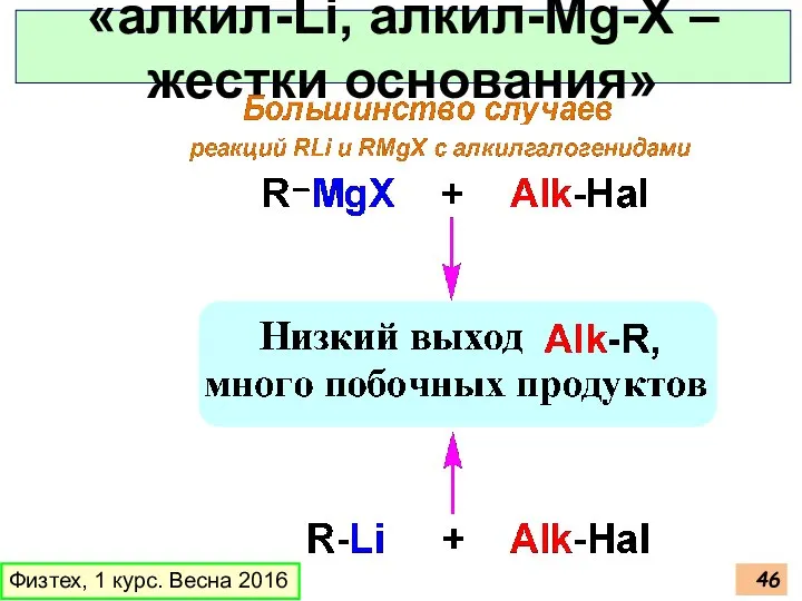 Физтех, 1 курс. Весна 2016 «алкил-Li, алкил-Mg-X – жестки основания»