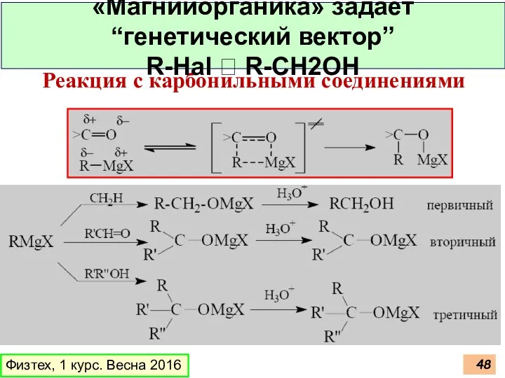 Физтех, 1 курс. Весна 2016 Реакция с карбонильными соединениями «Магнийорганика» задает “генетический вектор” R-Hal ? R-CH2OH