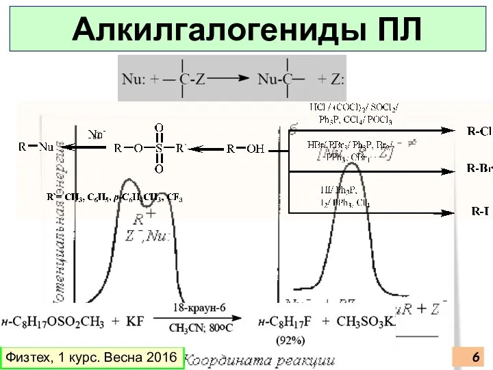 Физтех, 1 курс. Весна 2016 Алкилгалогениды ПЛ