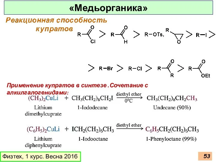 Физтех, 1 курс. Весна 2016 «Медьорганика» Применение купратов в синтезе .Сочетание с алкилгалогенидами: