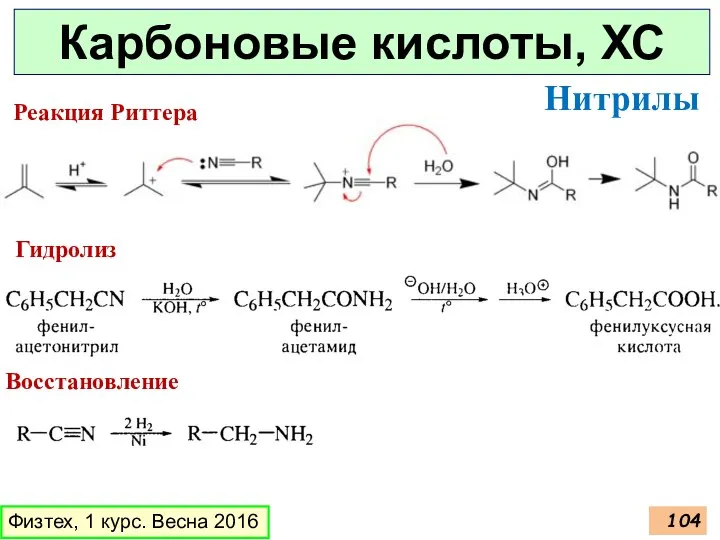 Карбоновые кислоты, ХС Физтех, 1 курс. Весна 2016 Реакция Риттера Гидролиз Восстановление Нитрилы