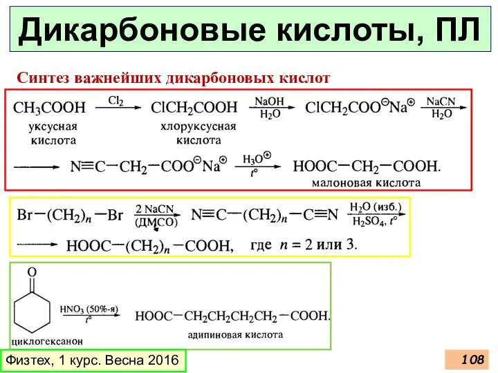 Дикарбоновые кислоты, ПЛ Физтех, 1 курс. Весна 2016 Синтез важнейших дикарбоновых кислот