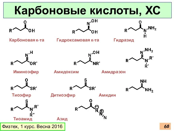 Карбоновые кислоты, ХС Физтех, 1 курс. Весна 2016 Карбоновая к-та Гидроксамовая