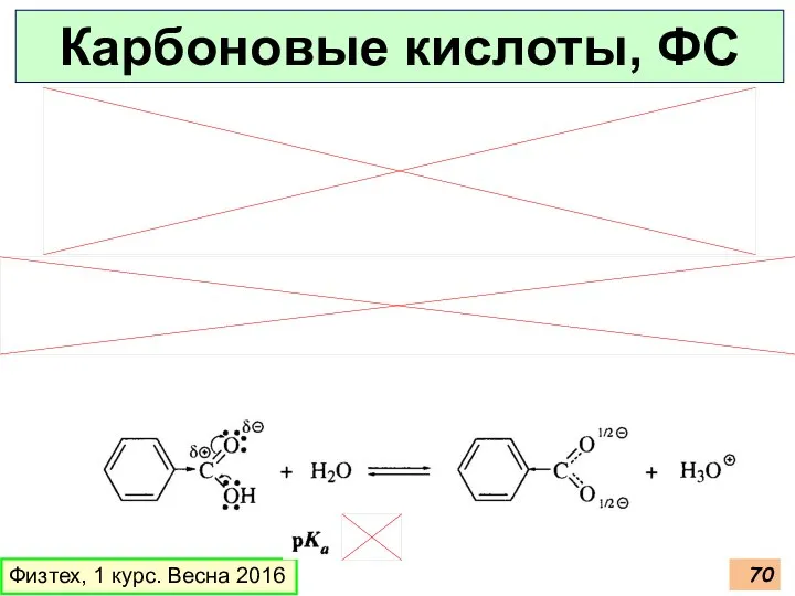 Карбоновые кислоты, ФС Физтех, 1 курс. Весна 2016