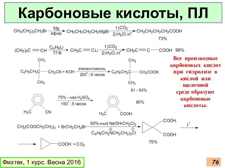 Карбоновые кислоты, ПЛ Физтех, 1 курс. Весна 2016 Все производные карбоновых