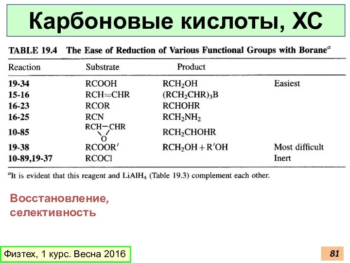 Карбоновые кислоты, ХС Физтех, 1 курс. Весна 2016 Восстановление, селективность